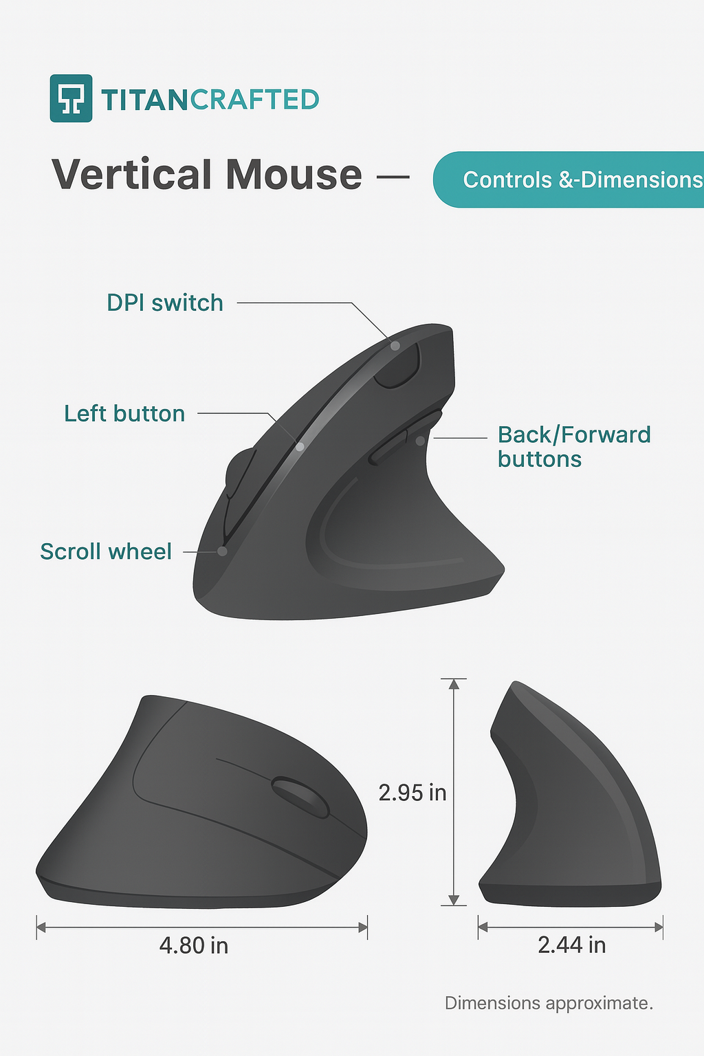 Wrist-Relief Wireless Mouse