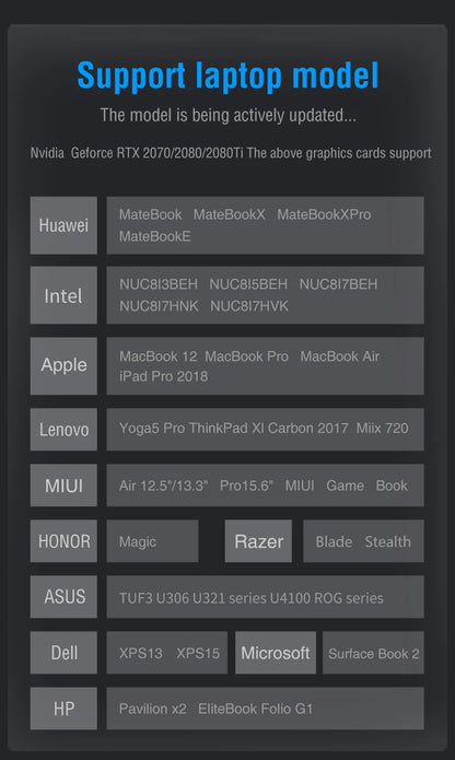 Make your laptop feel twice as big